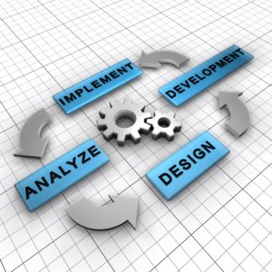 Sage Fixed Assets